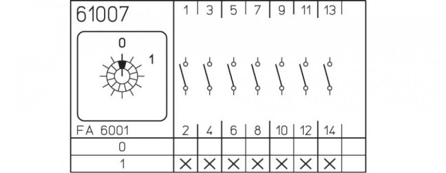 [P110-61007-219M1]  vačkový spínač / 10 A / vypínač 0-1 /  7-pól. /  60°