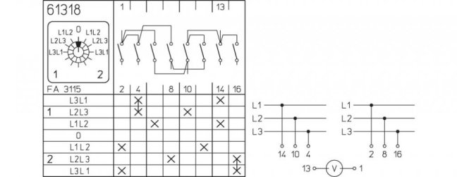 [P110-61318-219M1]  vačkový spínač / 10 A / voltmetr-přepínač s polohou 0 /  3 sdružená napětí pro 2 sítě