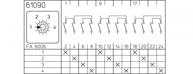 [P110-61090-219M1]  vačkový spínač / 10 A / stupňový přepínač bez nulové polohy -  4 stupně /  3-pól.