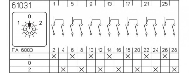 [P110-61031-003M1]  vačkový spínač / 10 A / přepínač 1-0-2 /  60° /  7-pól