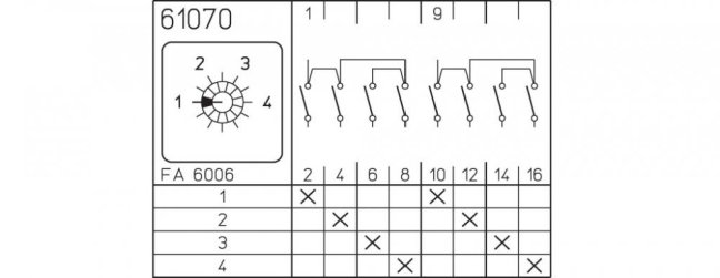 [P110-61070-219M1]  vačkový spínač / 10 A / stupňový přepínač bez nulové polohy -  4 stupně /  2-pól.