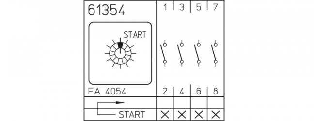 [P110-61354-003M1]  vačkový spínač / 10 A / START (STOP) vypínač /  s vratnou polohou do 0 /  4-pól.