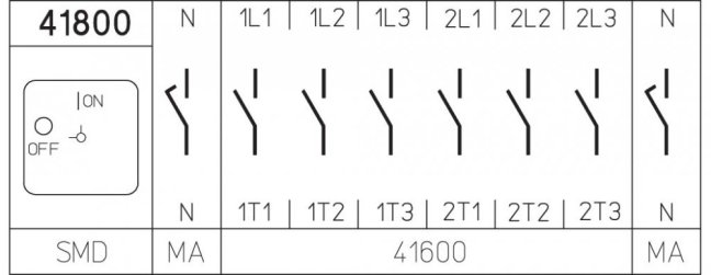 [K616-41800-042G1]  výkonový odpínač / 160 A / O-I /  8-pól.(2x N s předstihem) /  90°