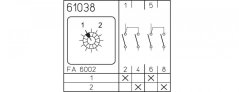 [P225-61038-025N3]  vačkový spínač / 25 A / přepínač 1-2 /  2-pól.