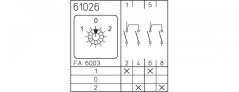 [P225-61026-025N3]  vačkový spínač / 25 A / přepínač 1-0-2 /  60° /  2-pól.