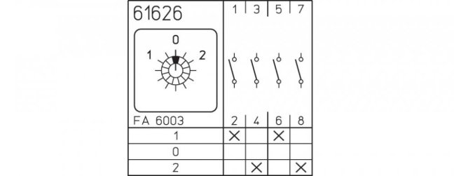 [P110-61626-219M1]  vačkový spínač / 10 A / přepínač 1-0-2 /  60° /  bez propojek /  2-pól.