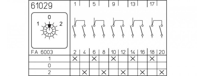 [P110-61029-003M1]  vačkový spínač / 10 A / přepínač 1-0-2 /  60° /  5-pól