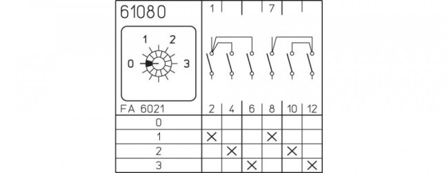 [P110-61080-219M1]  vačkový spínač / 10 A / stupňový přepínač s nulovou polohou - 3 stupně /  2-pól.