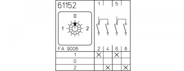 [P110-61152-219M1]  vačkový spínač / 10 A / přepínač 1-0-2 /  90° /  2-pól