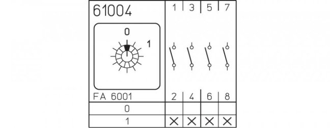 [P110-61004-003M1]  vačkový spínač / 10 A / vypínač 0-1 /  4-pól. /  60°