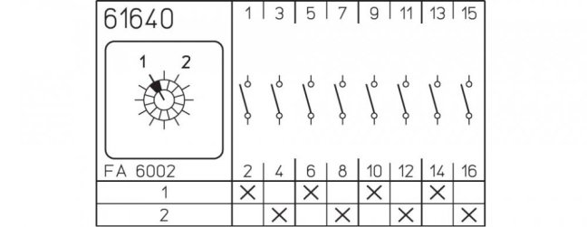 [P110-61640-003M1]  vačkový spínač / 10 A / přepínač 1-2 /  bez propojek /  4-pól.