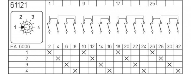 [P110-61121-219M1]  vačkový spínač / 10 A / stupňový přepínač bez nulové polohy -  4 stupně /  4-pól