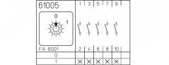 [P110-61005-003M1]  vačkový spínač / 10 A / vypínač 0-1 /  5-pól. /  60°