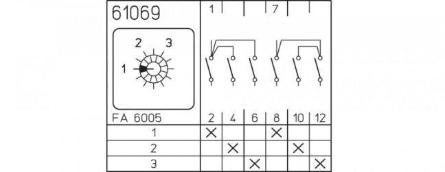 [P110-61069-003M1]  vačkový spínač / 10 A / stupňový přepínač bez nulové polohy -  3 stupně /  2-pól.