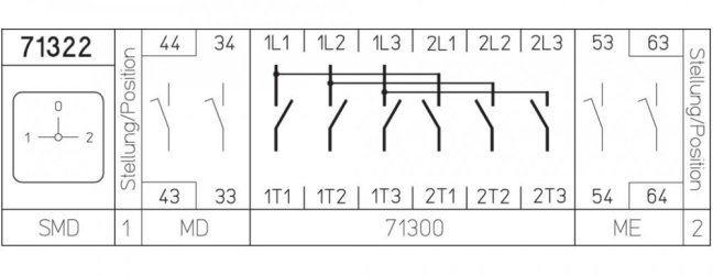 [H233-71322-482M1]  výkonový přepínač sítí 1-0-2 / 40 A / přepínač sítí 1-0-2 /  3-pól. + pomocné kontakty (2x (2 spínací se zpožděním)) /   90°