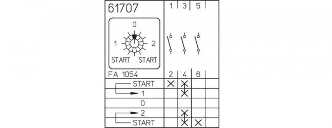 [P110-61707-219M1]  vačkový spínač / 10 A / dvojitý START (STOP) vypínač /  s vratnou polohou ze START do 1 /  bez propojek