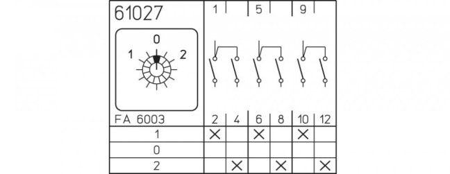 [M220-61027-005M1]  vačkový spínač / 20 A / přepínač 1-0-2 /  60° /  3-pól.