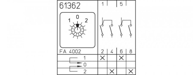 [M220-61362-065M1]  vačkový spínač /  20 A / přepínač 1-0-2 s nulovou vratnou polohou /  2-pól.