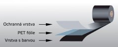 [TR-D-40-300]  Pryskyřičná termotransferová barvící páska s vysokou odolností vůči oděru i otěru, čistícím prostředkům na bázi vody či rozpouštědla, 40mm x 300m, černá