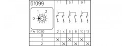 [P110-61099-003M1]  vačkový spínač / 10 A / stupňový přepínač s nulovou polohou - 2 stupně /  3-pól.