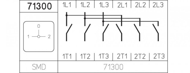 [H216-71300-213V1]  výkonový přepínač sítí 1-0-2 / 20 A / přepínač sítí 1-0-2 /  3-pól. /  90°