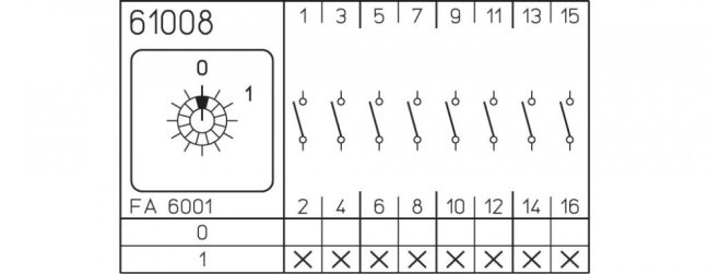 [P110-61008-003M1]  vačkový spínač / 10 A / vypínač 0-1 /  8-pól. /  60°