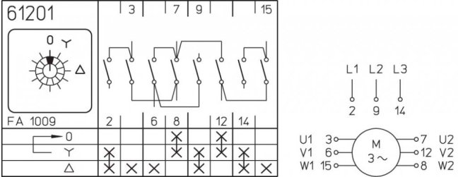 [P110-61201-219M1]  vačkový spínač / 10 A / přepínač hvězda-trojúhelník /  s vrtanou polohou z Y do 0