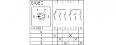 [P110-61080-003M1]  vačkový spínač / 10 A / stupňový přepínač s nulovou polohou - 3 stupně /  2-pól.