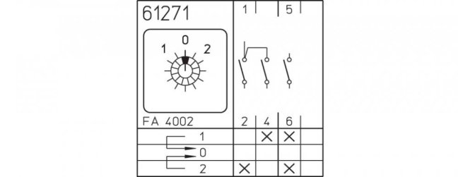 [M220-61271-065M1]  vačkový spínač /  20 A / přepínač 1-0-2 s nulovou vratnou polohou /  pro ovládácí motor