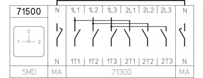 [H216-71500-449V1]  výkonový přepínač sítí 1-0-2 / 20 A / přepínač sítí 1-0-2 /  4-pól. (N s předstihem a s propojkou) /  90°