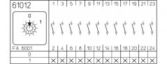 [P110-61012-219M1]  vačkový spínač / 10 A / vypínač 0-1 /  12-pól. /  60°