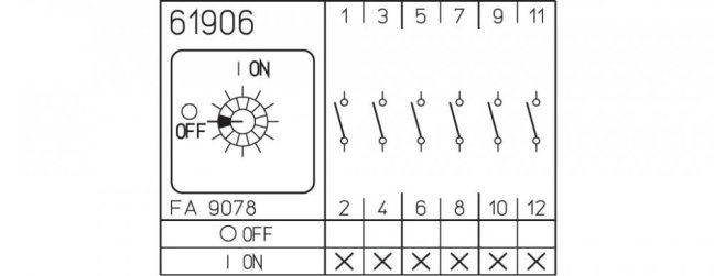 [T225-61906-232M4]  vačkový spínač / 32 A / vypínač 0-1 /  6-pól. /  90°