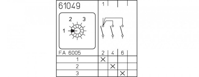 [M225-61049-005M1]  vačkový spínač / 25 A / stupňový přepínač bez "0" /  3 stupně /  1-pól.