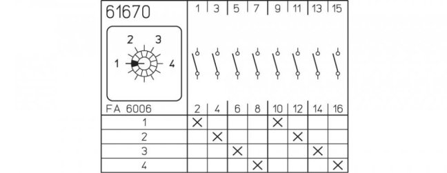 [P110-61670-219M1]  vačkový spínač / 10 A / stupňový přepínač bez nulové polohy -  4 stupně /  2-pól. /  bez propojek