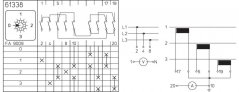 [P110-61338-003M1]  vačkový spínač / 10 A / volt-ampérmetr přepínač /  3x fázové napětí L-N /  3x proud