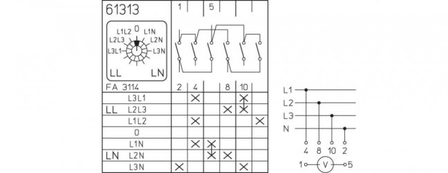 [M220-61313-R001B]  vačkový spínač / 20 A / voltmetr-přepínač s polohou 0 /  3 sdružená napětí+3fáze proti N