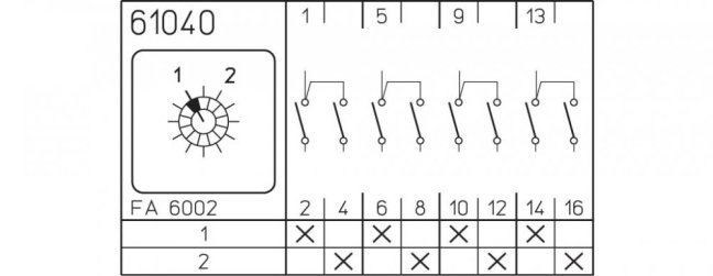 [P110-61040-219M1]  vačkový spínač / 10 A / přepínač 1-2 /  4-pól.