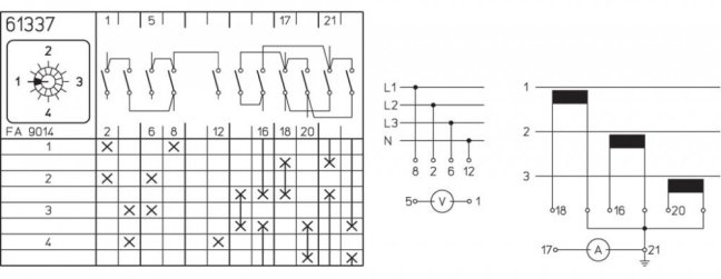 [P110-61337-219M1]  vačkový spínač / 10 A / volt-ampérmetr přepínač /  4x napětí /  3x proud