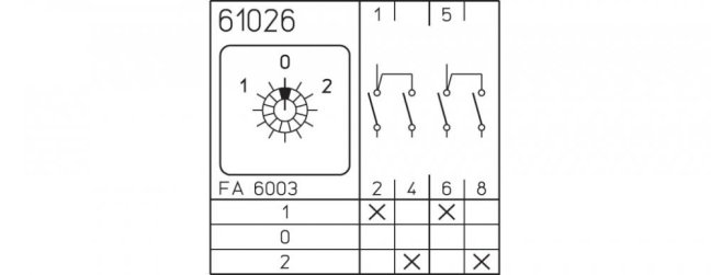 [P110-61026-S001B]  vačkový spínač / 10 A / přepínač 1-0-2 /  60° /  2-pól.