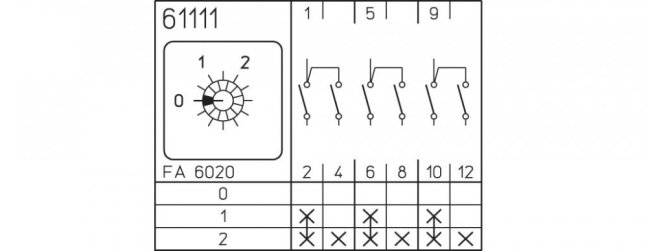 [P110-61111-R001A]  vačkový spínač / 10 A / skupinový spínač  0-1-2 /  (2 skupiny) /  3-pól.
