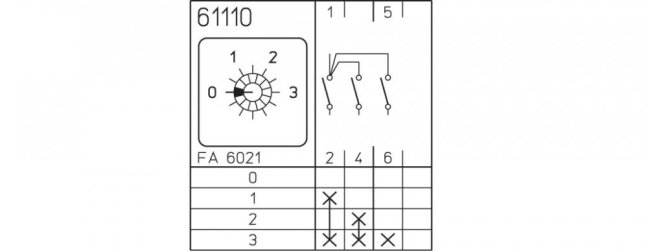 [M220-61110-076M1]  vačkový spínač / 20 A / skupinový spínač  0-1-2 /  (3 skupiny) /  1-pól.