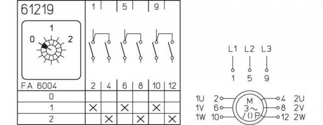 [P110-61219-003M1]  vačkový spínač / 10 A / přepínač pólů 0-1-2 /  2 oddělená vynutí /  2 rychlosti motoru