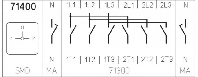[H216-71400-265V1]  výkonový přepínač sítí 1-0-2 / 20 A / přepínač sítí 1-0-2 /  4-pól. /  90°