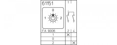 [M220-61151-076M1]  vačkový spínač / 20 A / přepínač 1-0-2 /  90° /  1-pól